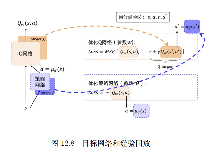 image-20250211120357497
